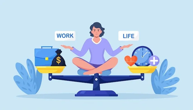 Task 2 - The Choice of Leisure: Work vs. A Work-Free Life